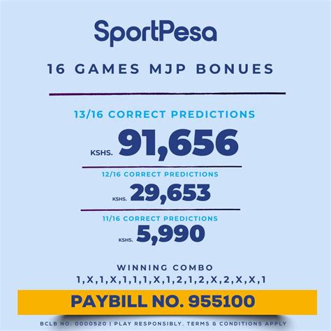 zulubet mega jackpot prediction|ZULUBET MIDWEEK JACKPOT PREDICTION THIS WEEK.